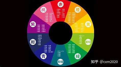 五行 金 顏色|金光閃閃：五行招財色解析